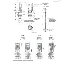 GN 817.7-10-12-E-BS0,4
