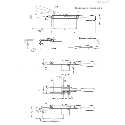 GN 850-200-T