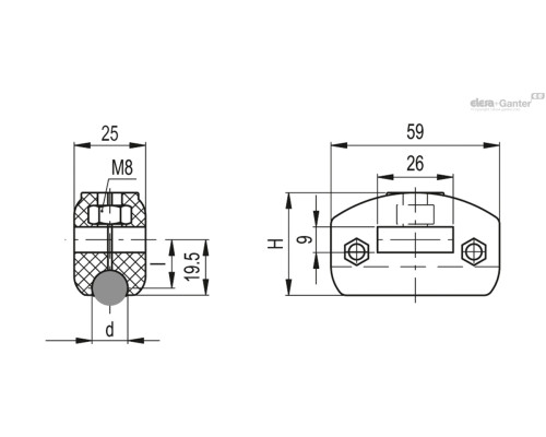 MPG