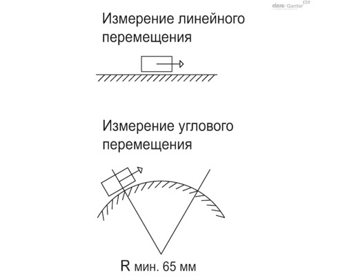 MPI-R10