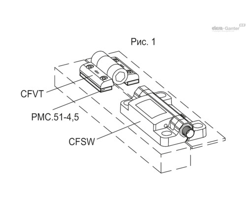 PMC