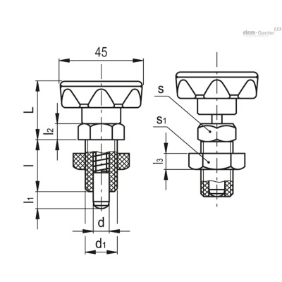 PMT.110-SST-10-M20x1,5-AK