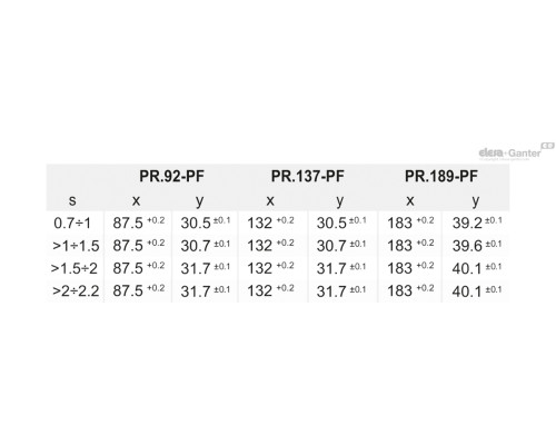 PR-PF