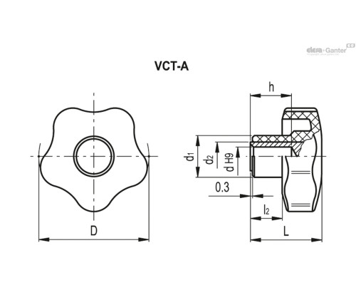 VCT.