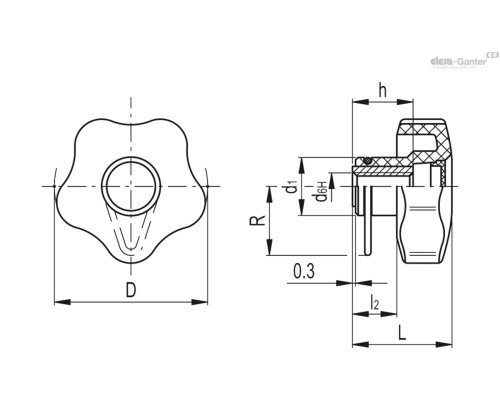 VCT-RC