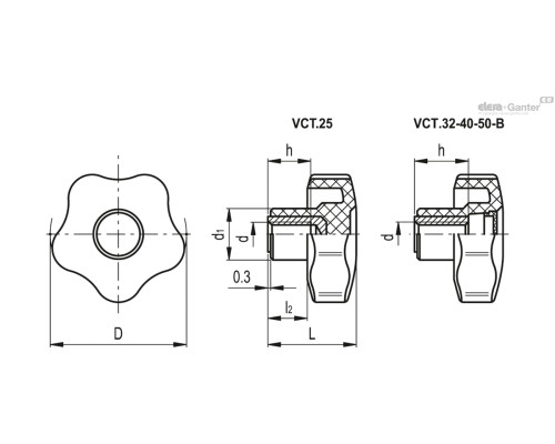 VCT.AE-V0