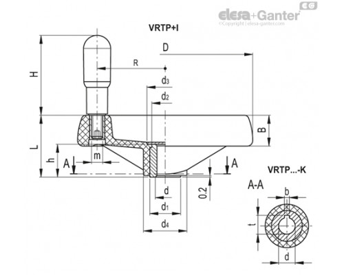 VRTP.