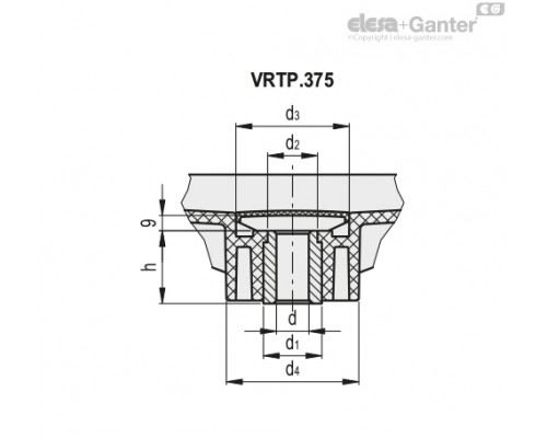 VRTP.