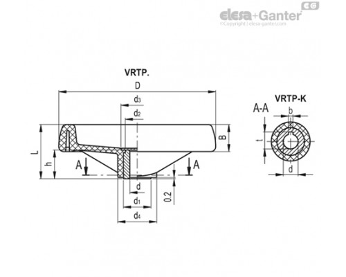 VRTP.