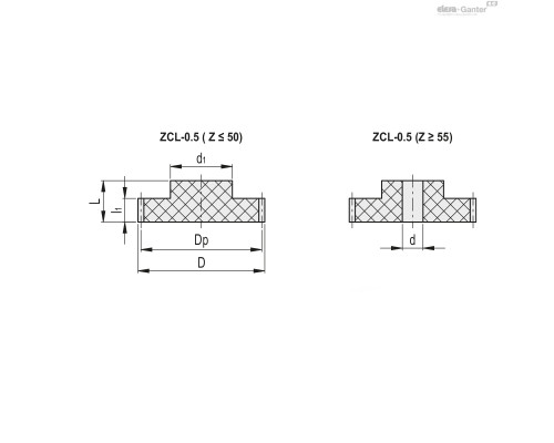 ZCL
