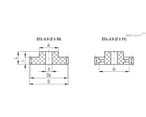 ZCL