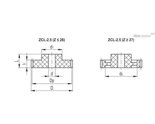 ZCL