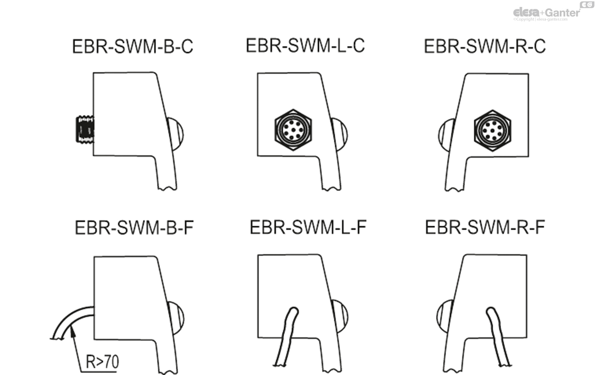 ACC_2_EBR_SWM