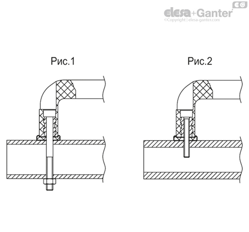 ADT_ACC_EXAMPLE_UA