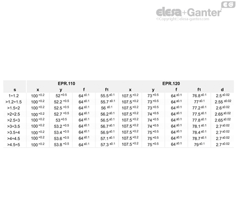 EPR_COMBI_ACC_TAB