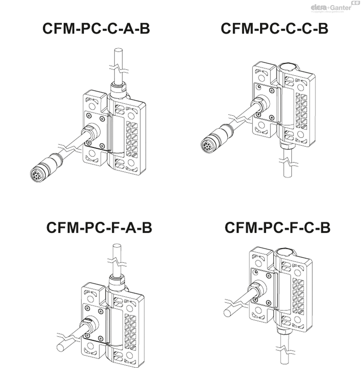 CFM_PC_3DEXE