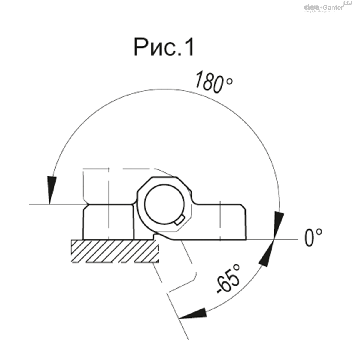 CFM_PC_ACC_ANGLE_RU